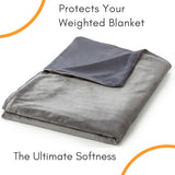 2 Pc Set: Bibb Home Weighted Blanket with Reversible Mink Cover
